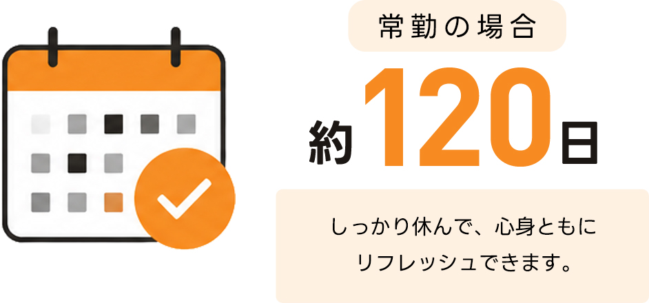 年間休日数